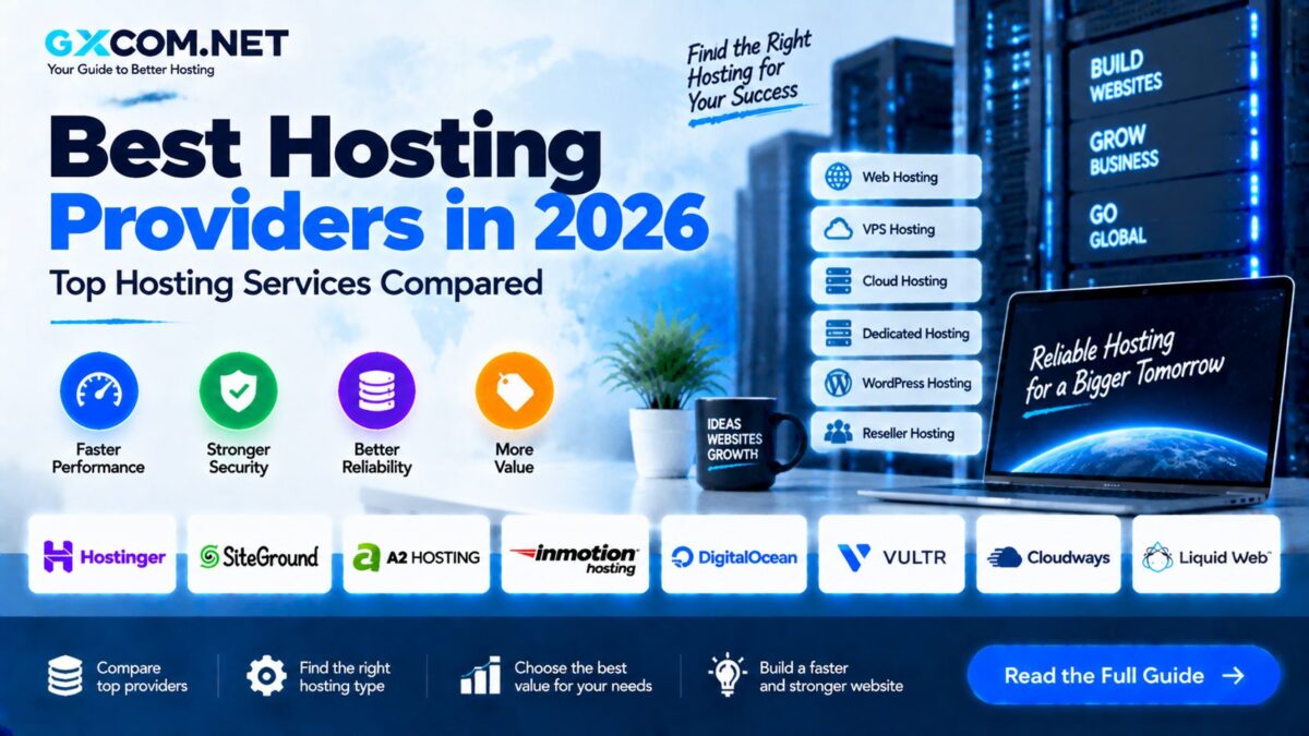 Best Hosting Providers in 2026: Top Hosting Services Compared