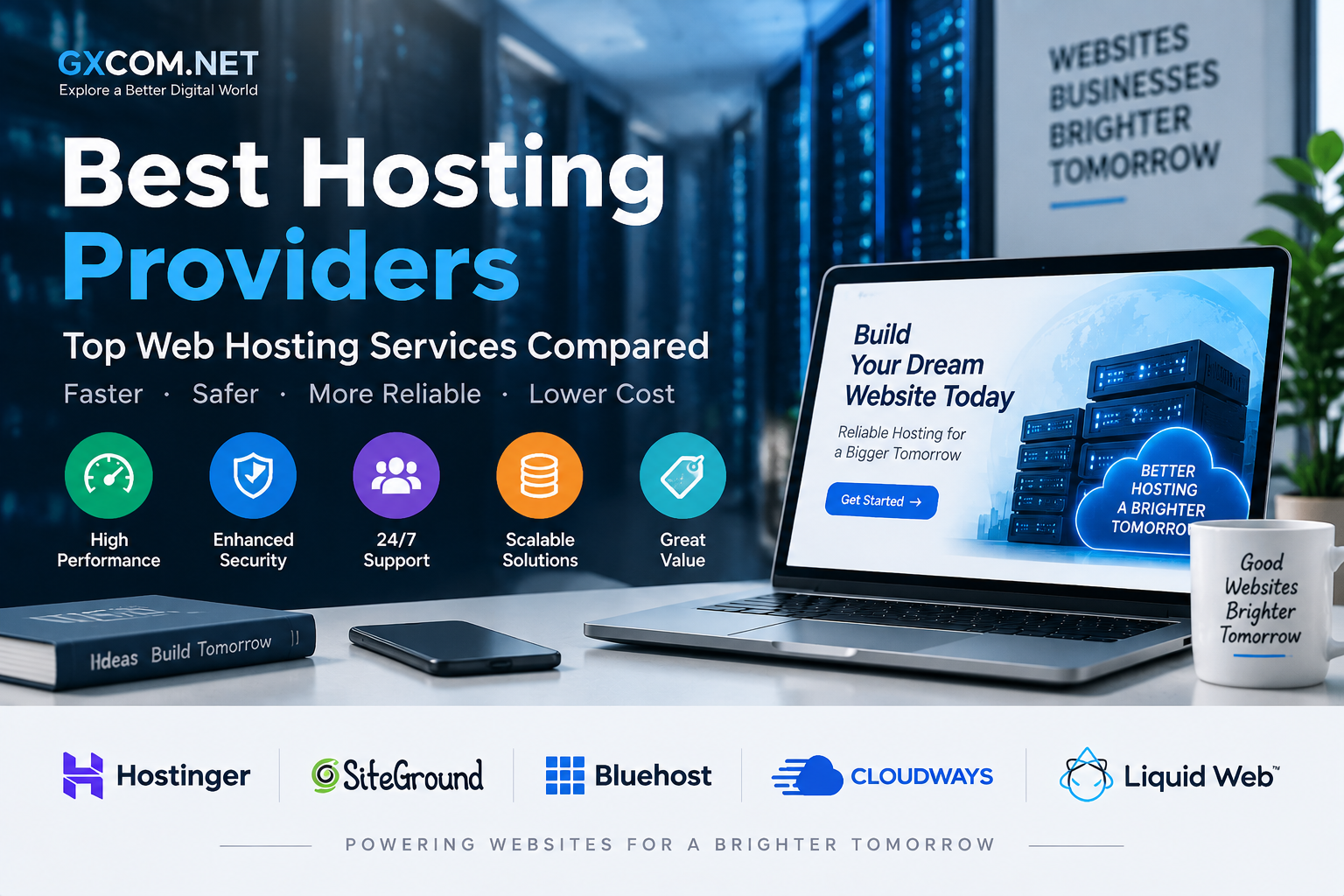 Best hosting providers and top web hosting services compared