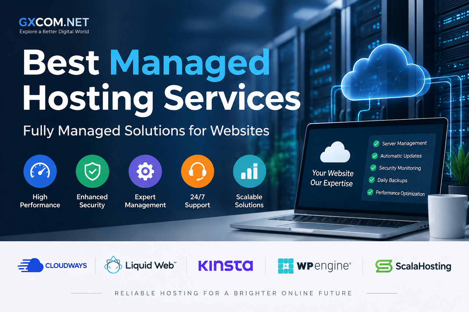 Best managed hosting services compared for websites