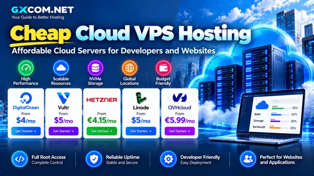 Cheap Cloud VPS Hosting: Affordable Cloud Servers for Developers and Websites