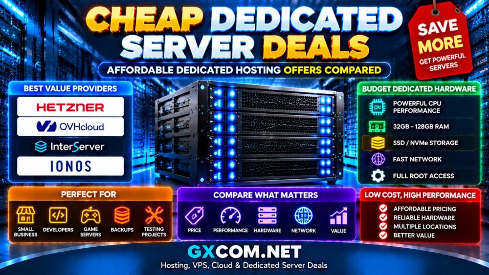 Cheap Dedicated Server Deals: Affordable Dedicated Hosting Offers Compared