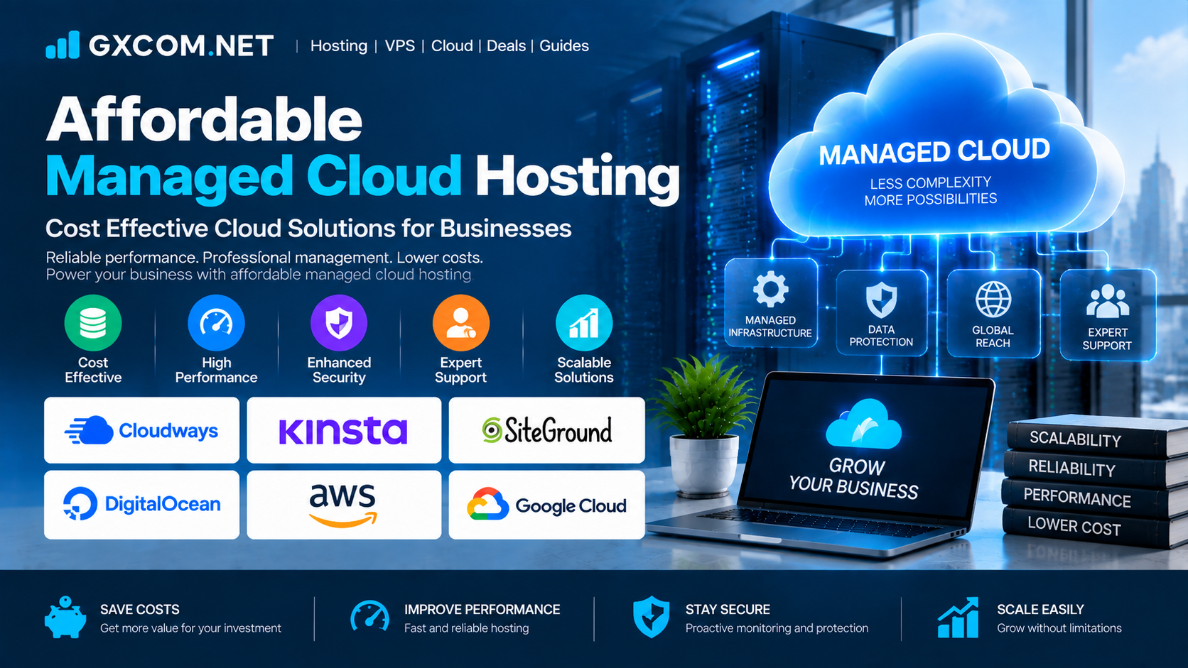Affordable Managed Cloud Hosting: Cost Effective Cloud Solutions for Businesses