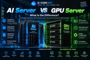 AI Server vs GPU Server: What Is the Difference