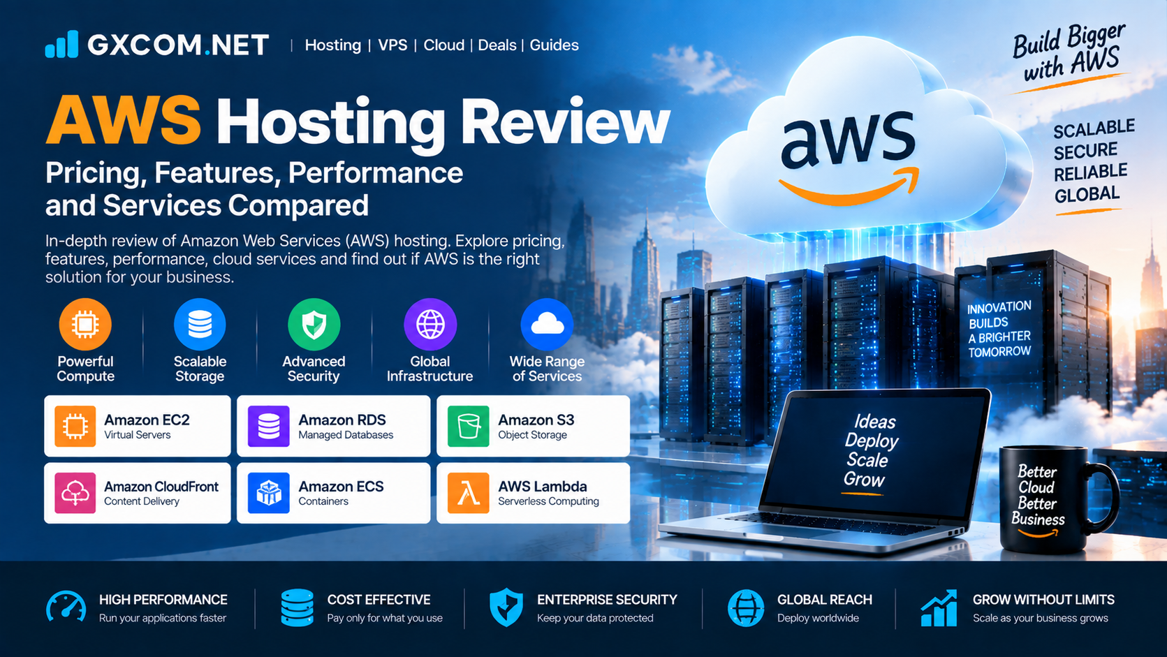 AWS Hosting Review: Pricing, Features, Performance and Services Compared