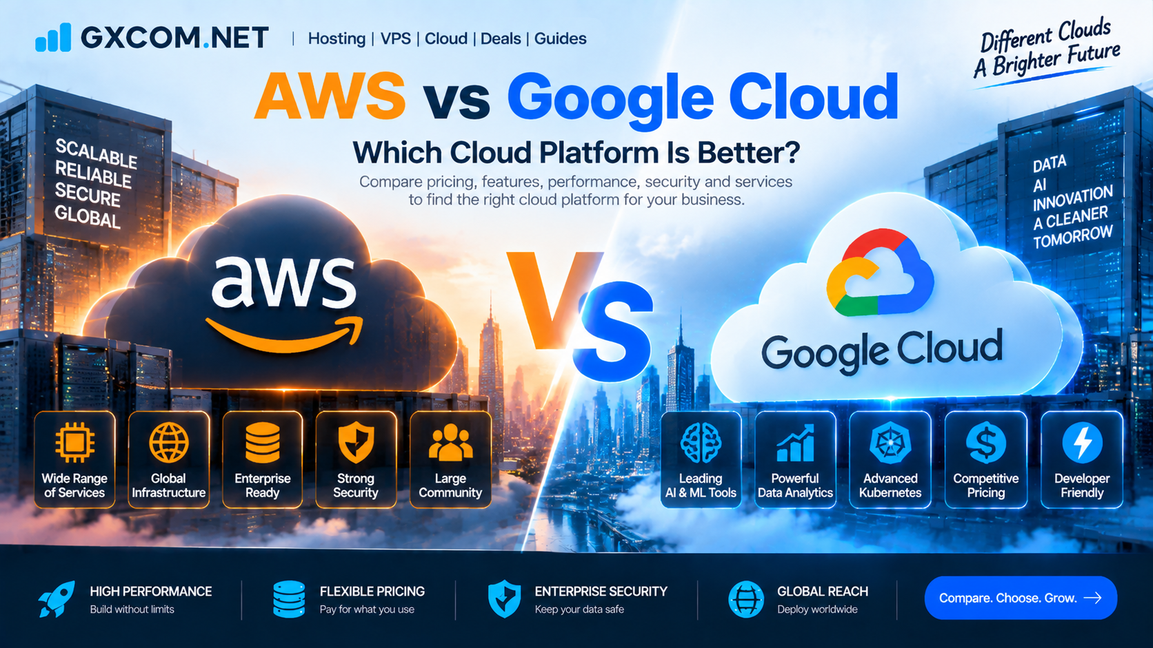AWS vs Google Cloud comparison showing cloud platform features and services