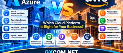 Azure vs AWS: Which Cloud Platform Is Right for Your Business