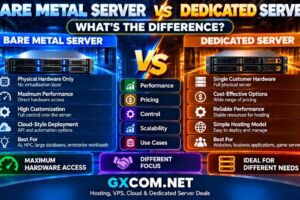 Bare Metal Server vs Dedicated Server: What's the Difference