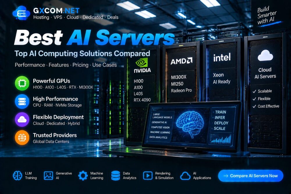 Best AI Servers: Top AI Computing Solutions Compared