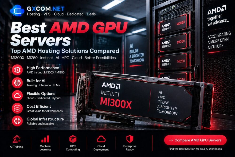 Best AMD GPU Servers: Top AMD Hosting Solutions Compared