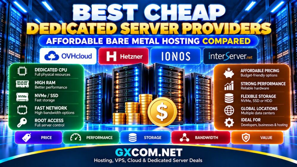 Best Cheap Dedicated Server Providers and affordable bare metal hosting compared