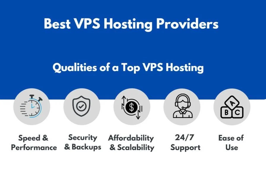 best-cheap-vps-hosting