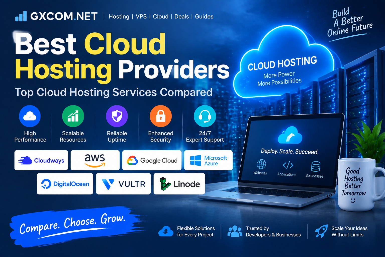 Best cloud hosting providers and top cloud hosting services compared