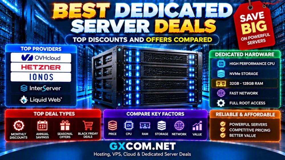 Best Dedicated Server Deals: Top Discounts and Offers Compared
