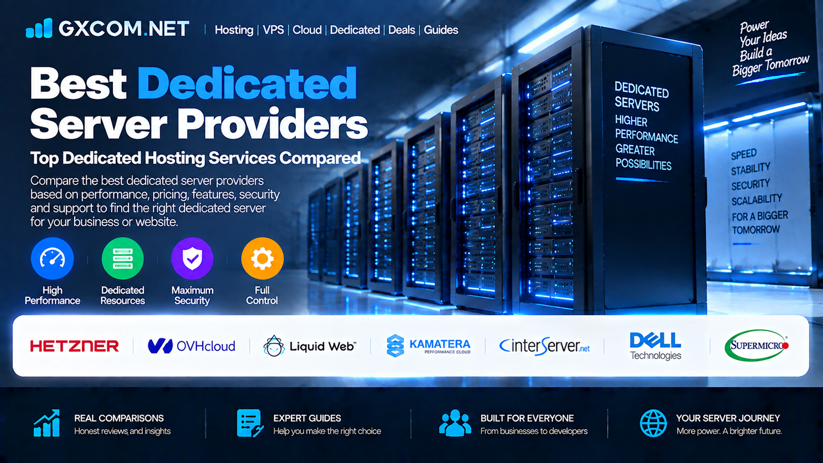 Best Dedicated Server Providers: Top Dedicated Hosting Services Compared