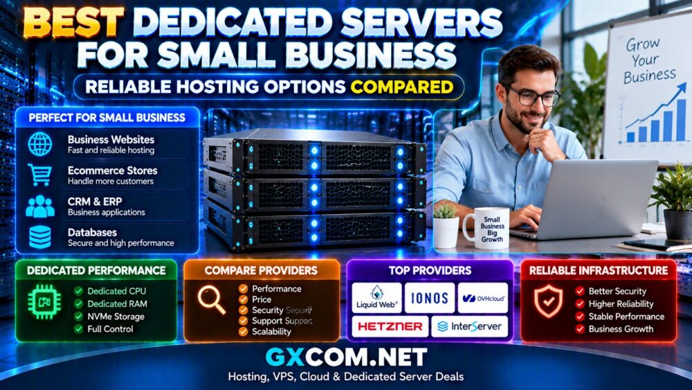 Best Dedicated Servers for High Traffic Websites and Applications