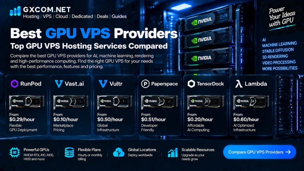 最佳 GPU VPS 提供商：顶级 GPU VPS 托管服务对比