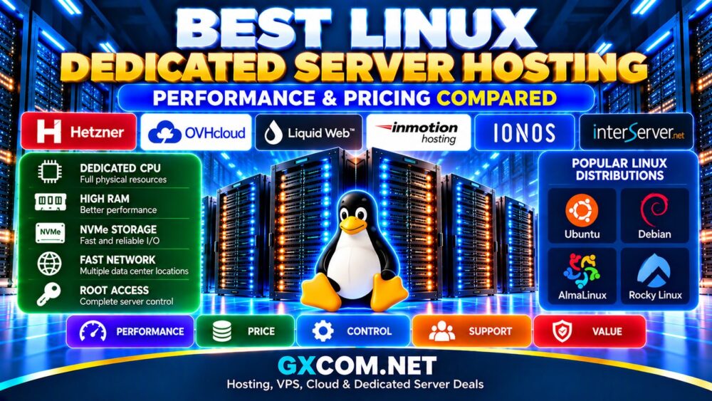 Best Linux Dedicated Server Hosting Providers performance and pricing compared