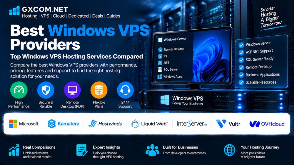 Best Windows VPS Providers: Top Windows VPS Hosting Services Compared