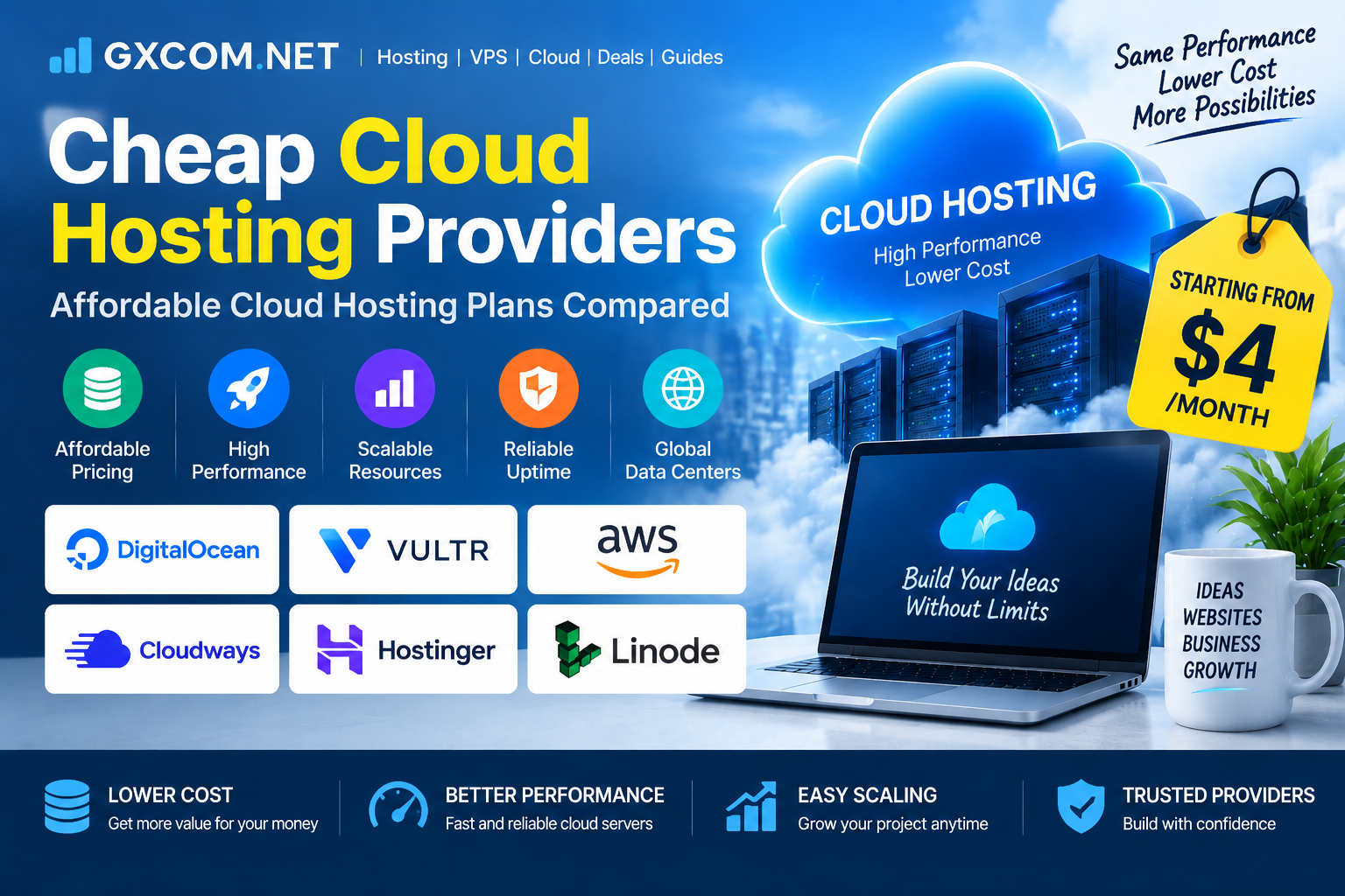 Cheap cloud hosting providers and affordable cloud hosting plans comparison
