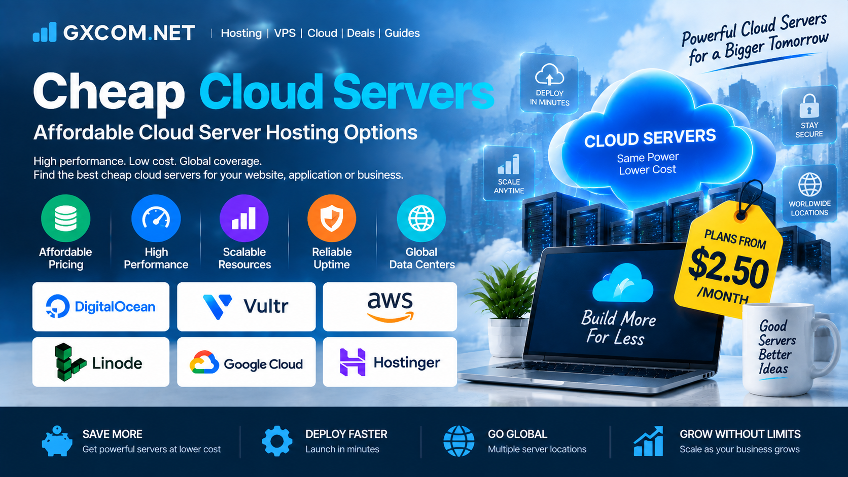 Cheap Cloud Servers: Affordable Cloud Server Hosting Options
