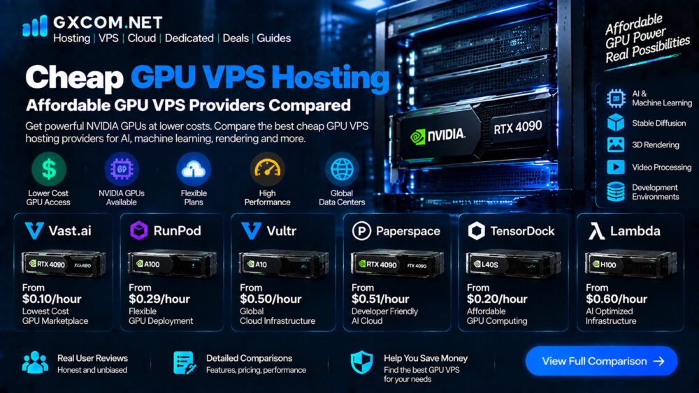 Cheap GPU VPS Hosting: Affordable GPU VPS Providers Compared