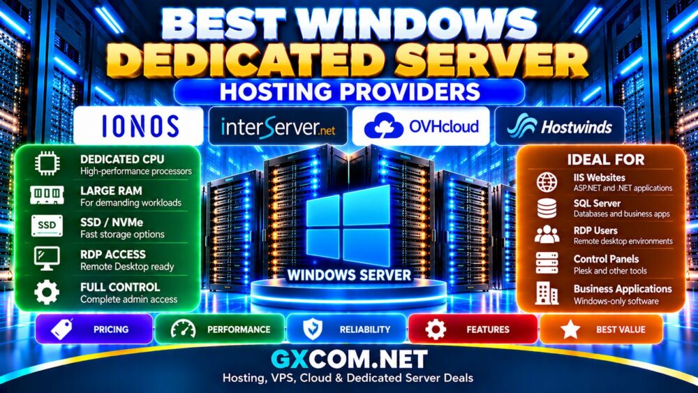 Cheap Windows Dedicated Servers and affordable Windows Server hosting compared