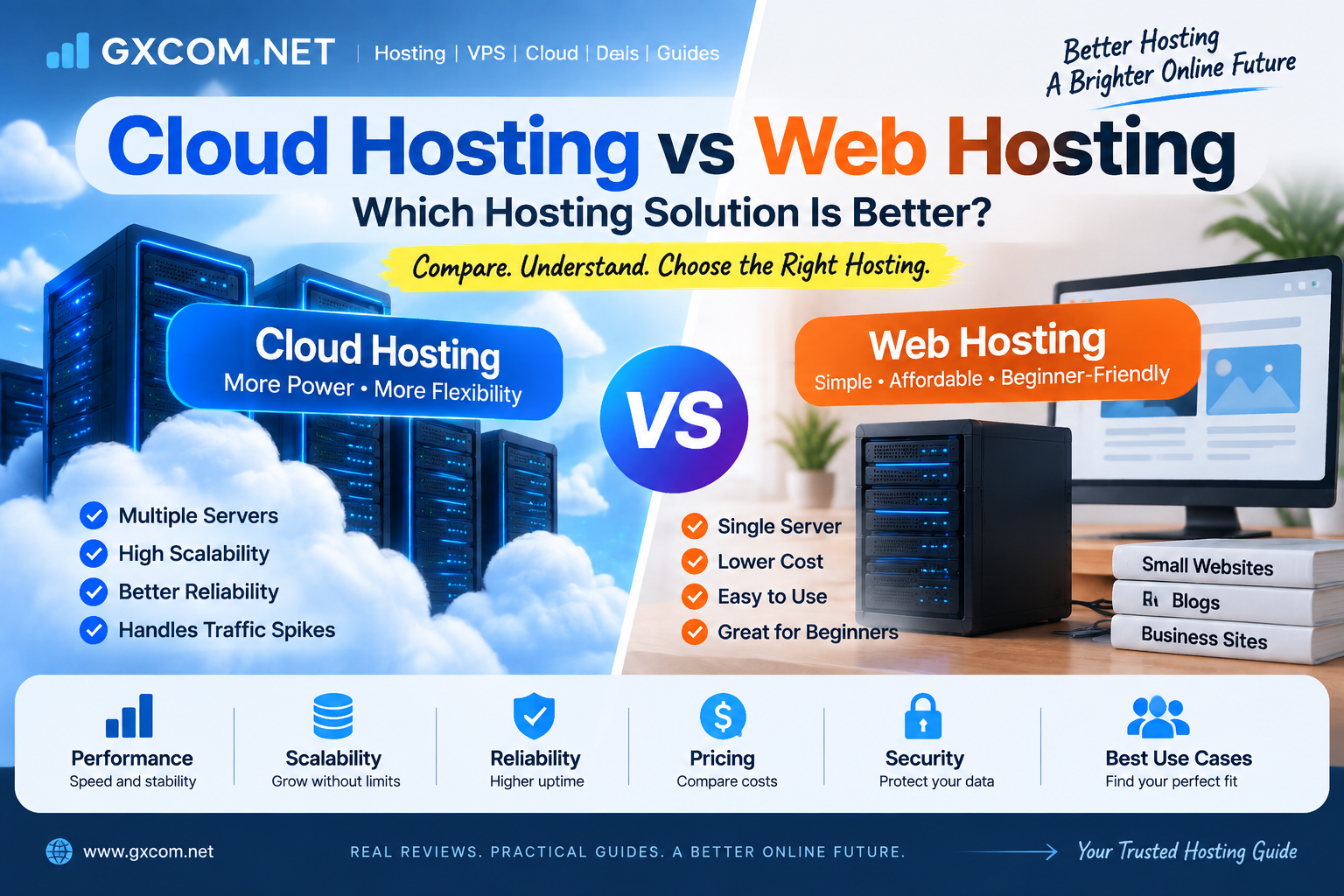 Cloud hosting vs web hosting comparison for websites