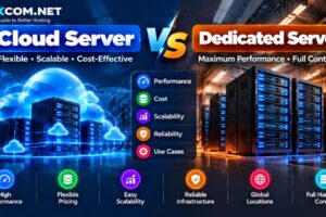 Cloud Server vs Dedicated Server: Performance, Cost and Scalability Compared
