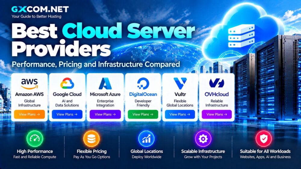 Best Cloud Server Providers: Performance, Pricing and Infrastructure Compared