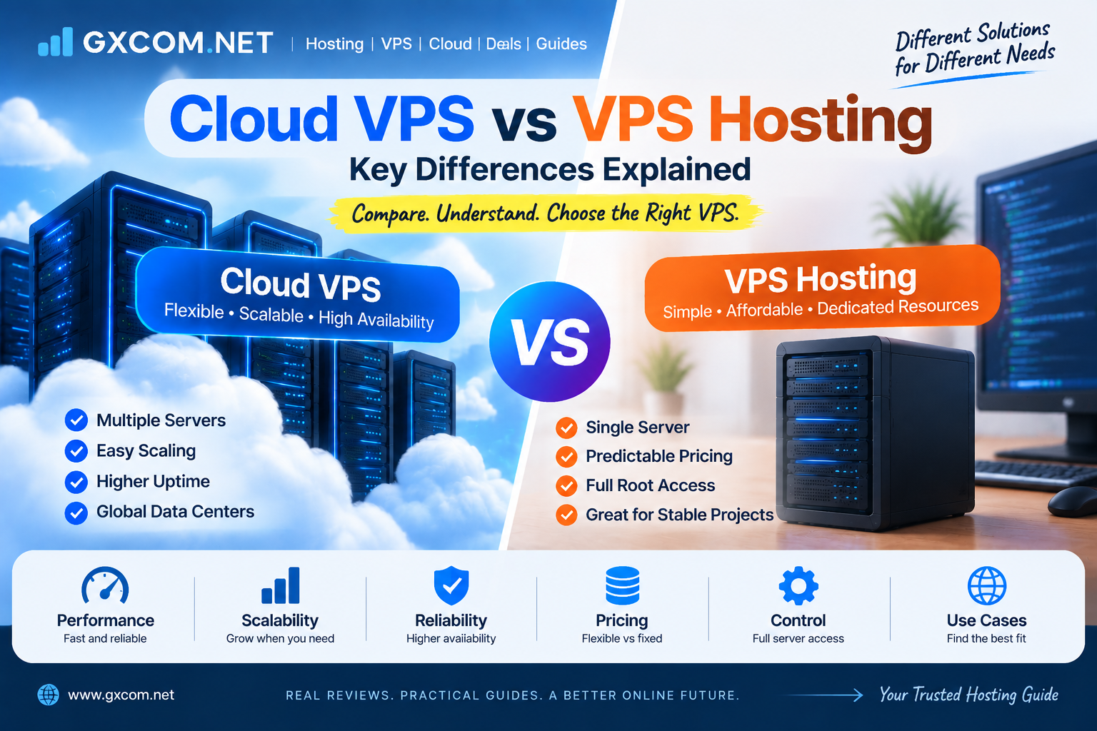 Cloud VPS vs VPS Hosting: Key Differences Explained