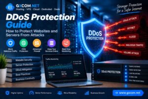 DDoS Protection Guide: How to Protect Websites and Servers From Attacks
