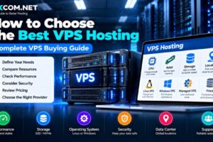 How to Choose the Best VPS Hosting: Complete VPS Buying Guide