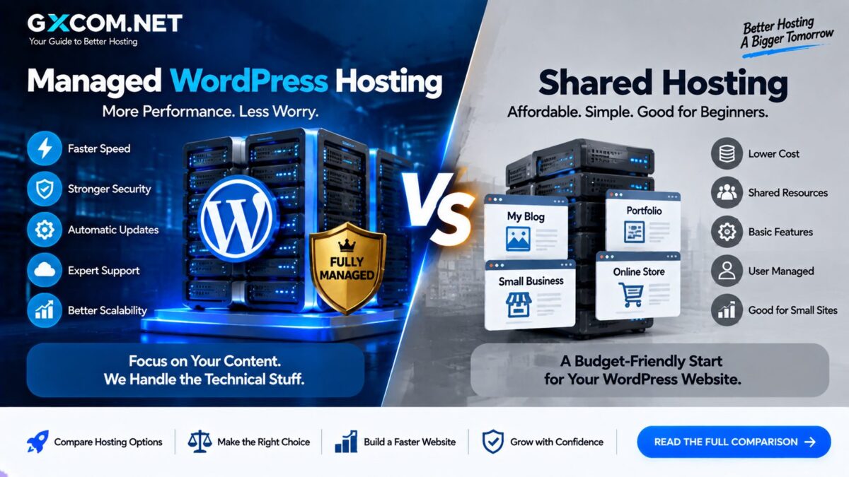 https://www.gxcom.net/managed-wordpress-hosting-vs-shared-hosting/