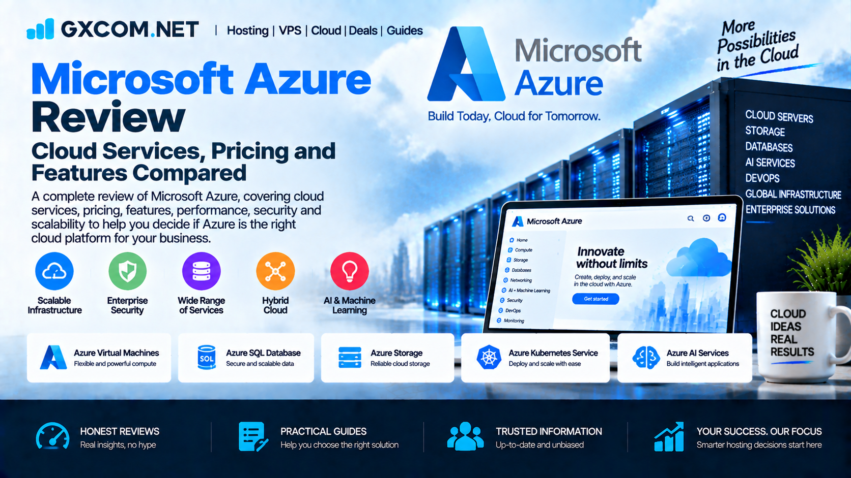 微软 Azure 评测:云服务、定价及功能对比