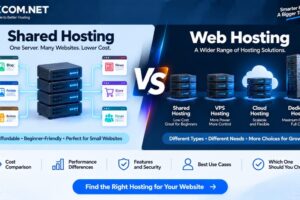 Shared Hosting vs Web Hosting: What Is the Difference and Which One Should You Choose?
