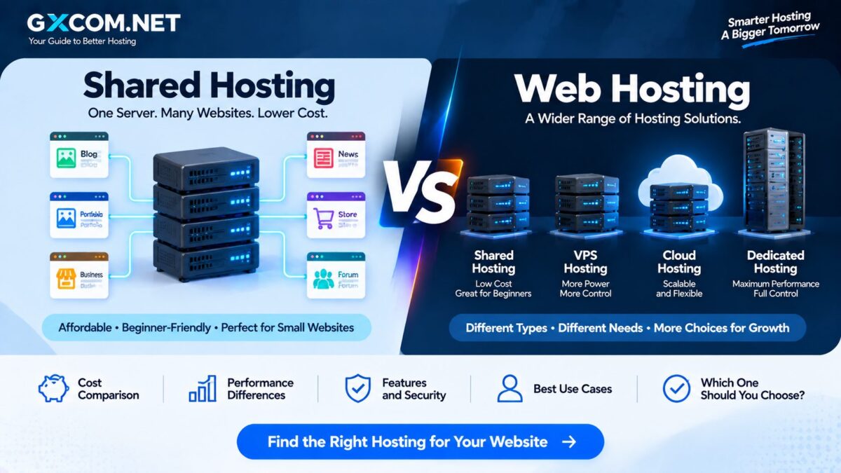 Shared Hosting vs Web Hosting: What Is the Difference and Which One Should You Choose?