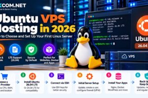 2026年的Ubuntu VPS主机：如何选择并搭建您的第一台Linux服务器
