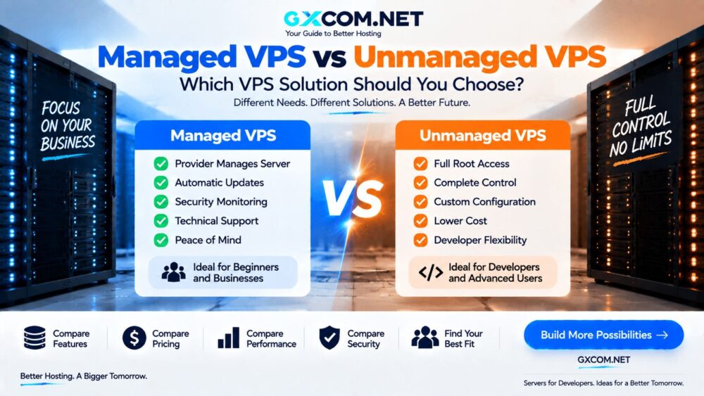 Managed VPS vs Unmanaged VPS: Which VPS Solution Should You Choose?