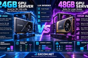 24GB 与 48GB GPU 服务器：VRAM 需求、LLM 推理及托管成本