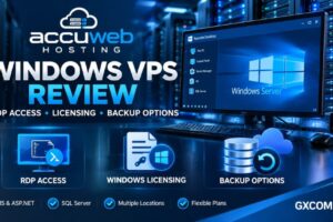AccuWeb Windows VPS review covering RDP remote desktop access, Windows Server licensing and backup options