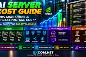 AI Server Cost Guide: How Much Does AI Infrastructure Cost?