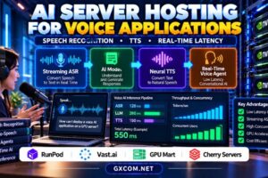 AI server hosting for voice applications with speech recognition TTS real-time voice agents and low latency GPU inference