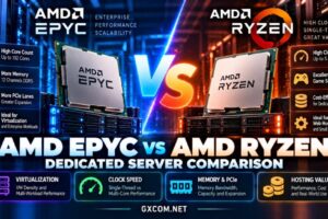 AMD EPYC 与 AMD Ryzen 专用服务器对比：虚拟化、CPU 时钟频率、内存带宽、PCIe 扩展及托管价值
