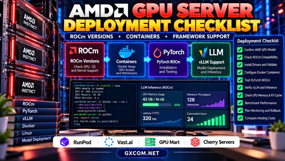 AMD GPU server deployment checklist for ROCm versions Docker containers PyTorch vLLM and framework compatibility