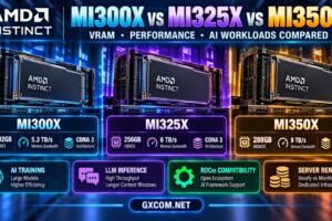 AMD Instinct MI300X、MI325X 与 MI350X 服务器对比：显存、性能与 AI 工作负载