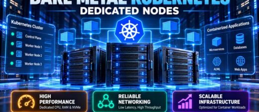 Bare Metal Servers for Kubernetes: When Dedicated Nodes Make Sense