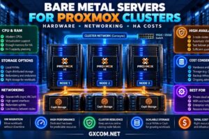 Three-node Proxmox bare metal server cluster showing dedicated hardware, Ceph storage, networking and high availability architecture