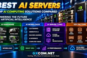 Best AI Servers: Top AI Computing Solutions Compared
