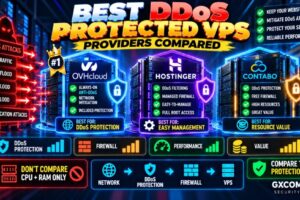 Best DDoS Protected VPS Providers Compared