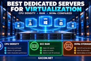 Best dedicated servers for virtualization comparing CPU core density, ECC RAM capacity, NVMe storage performance and virtual machine hosting